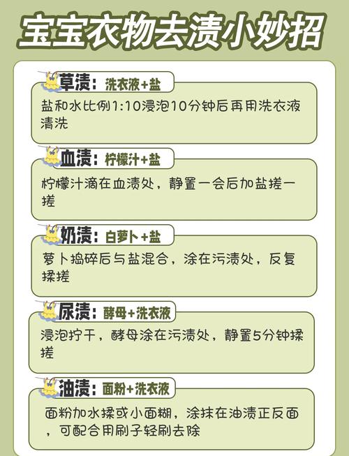 如何去除衣服上的酱油渍？快速去污技巧​