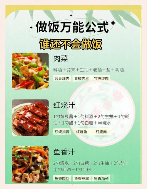 解锁万能调味公式：家常菜好吃的秘密在这里