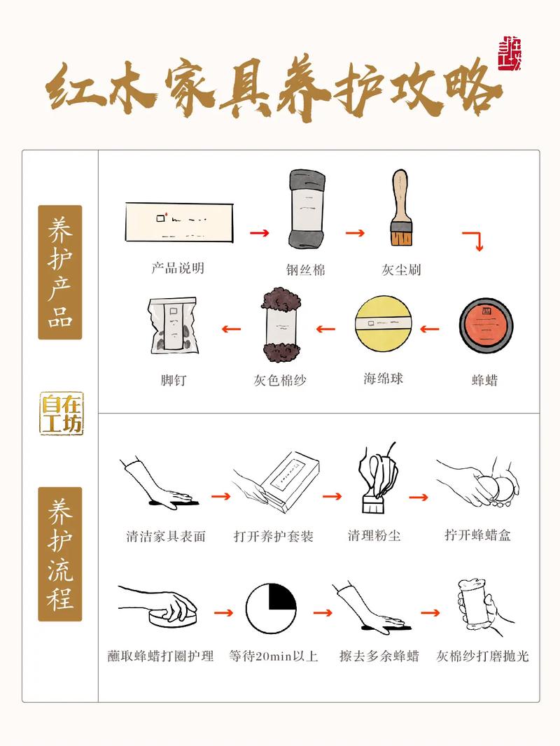 用酒精清洁木质家具会褪色？木材保养禁忌​