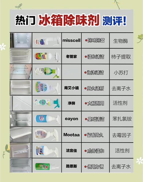 告别异味！冰箱除味全攻略大集合