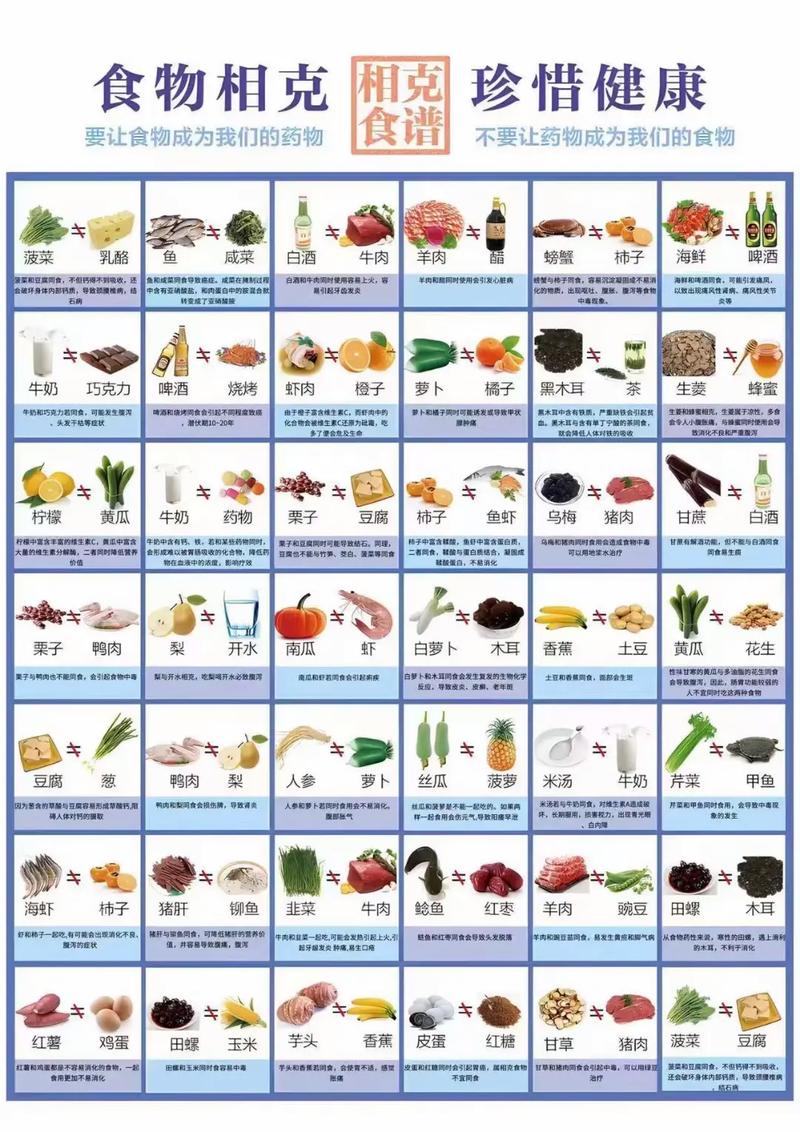 常见食物相克表，这些搭配要避免