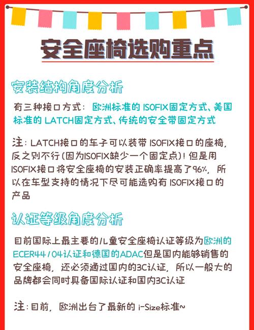 儿童安全座椅选购指南：这3个指标必须看