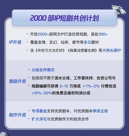 短剧的 “IP 衍生”：周边产品开发的商业潜力​