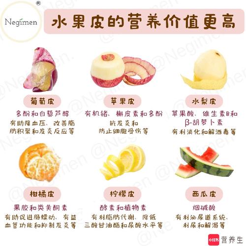 水果到底要不要削皮？这 3 类果皮营养更高