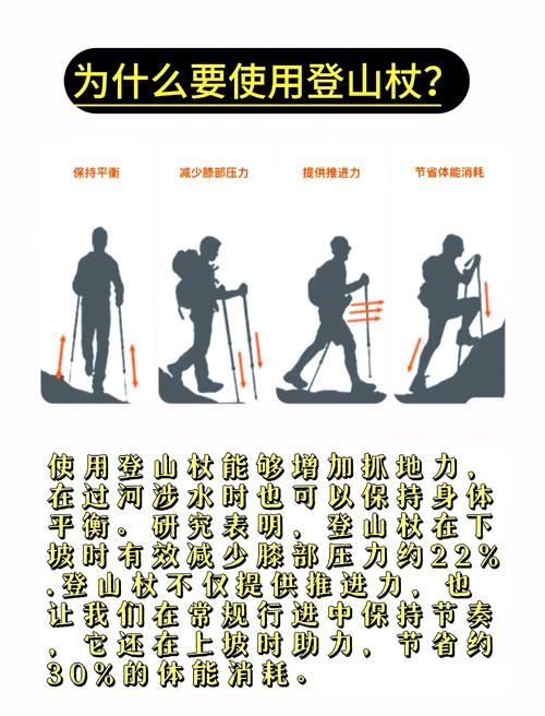 登山杖怎么选？长度调节技巧