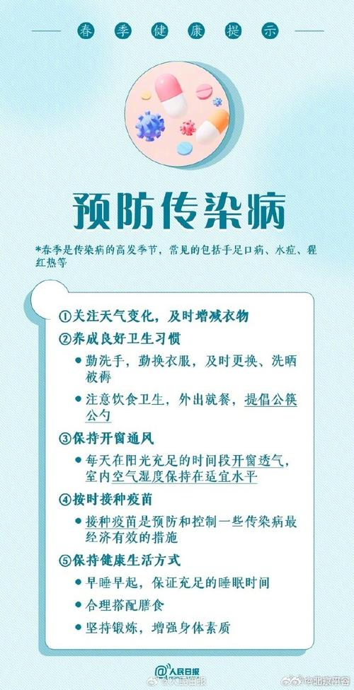 季节性过敏（花粉、尘螨）的预防与应对