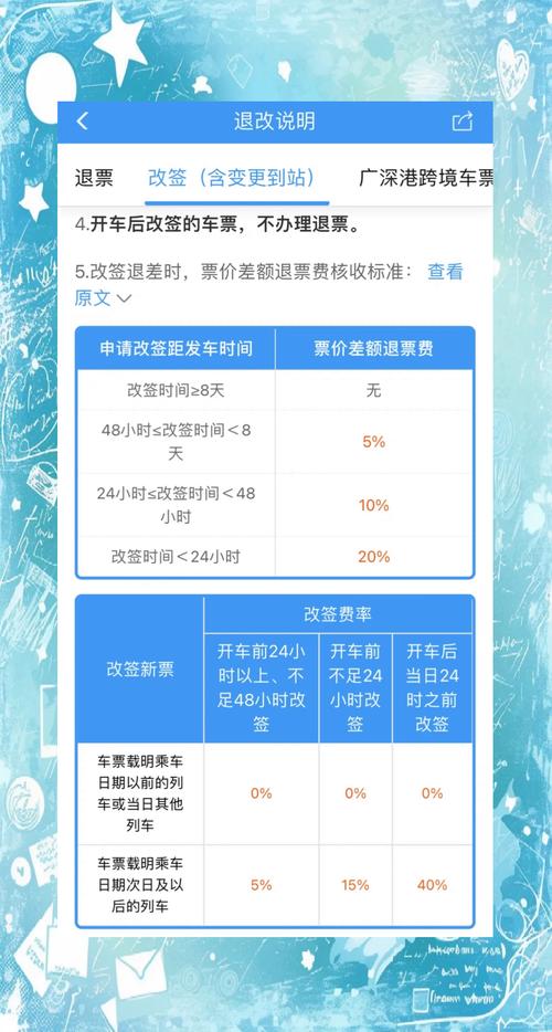 火车票、飞机票退改签规则详解,避免手续费损失