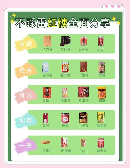 红糖和赤砂糖的区别？挑选购买避坑指南​