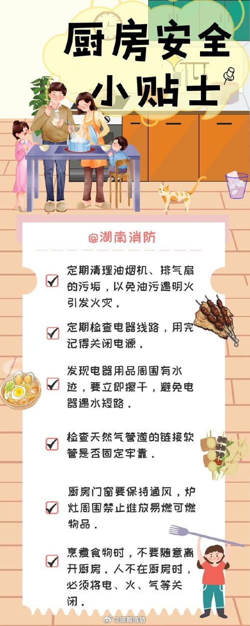 厨房安全须知：防火、防烫伤、防割伤