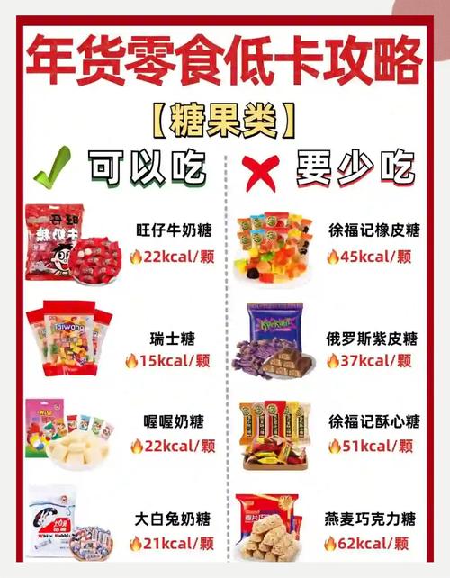 健康零食推荐清单，解馋无负担
