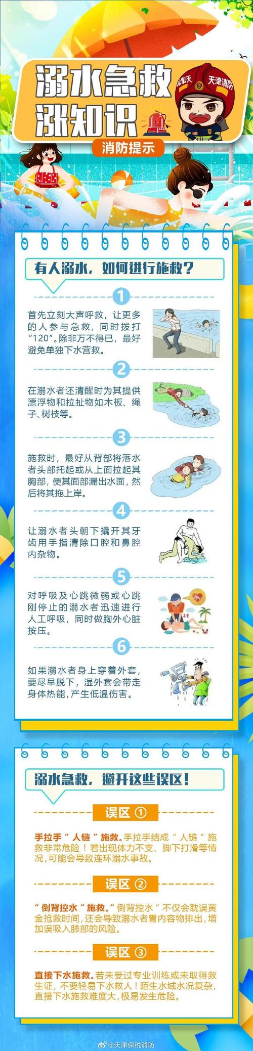溺水急救步骤：黄金 4 分钟内的正确处理方法