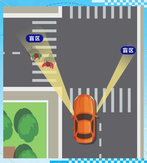 行人过马路,警惕“内轮差”!大型车辆盲区图解