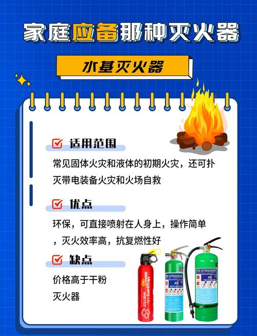 家庭必备消防“四件套”，你会用吗？（灭火器、防烟面罩等）