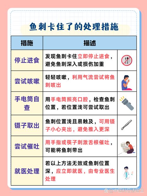 鱼刺卡喉别喝醋！1招教你安全取出鱼刺