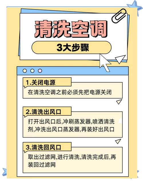 空调滤网多久清洗一次？影响健康的关键因素​