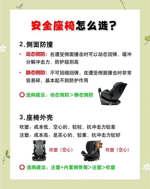 儿童安全座椅选购与安装使用终极指南