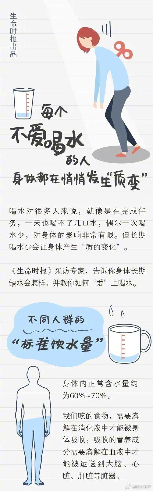 晨起空腹喝水真的健康吗？医生揭秘最佳饮水时间