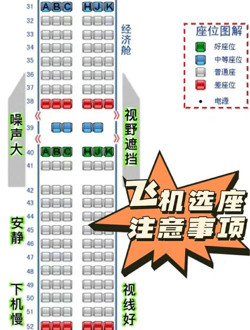 飞机选座攻略！靠窗还是过道？看完这篇再选
