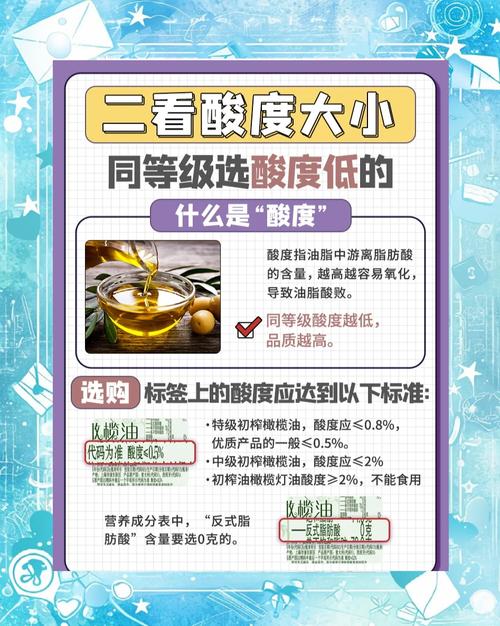 如何挑选优质的食用油？标签解读与技巧​