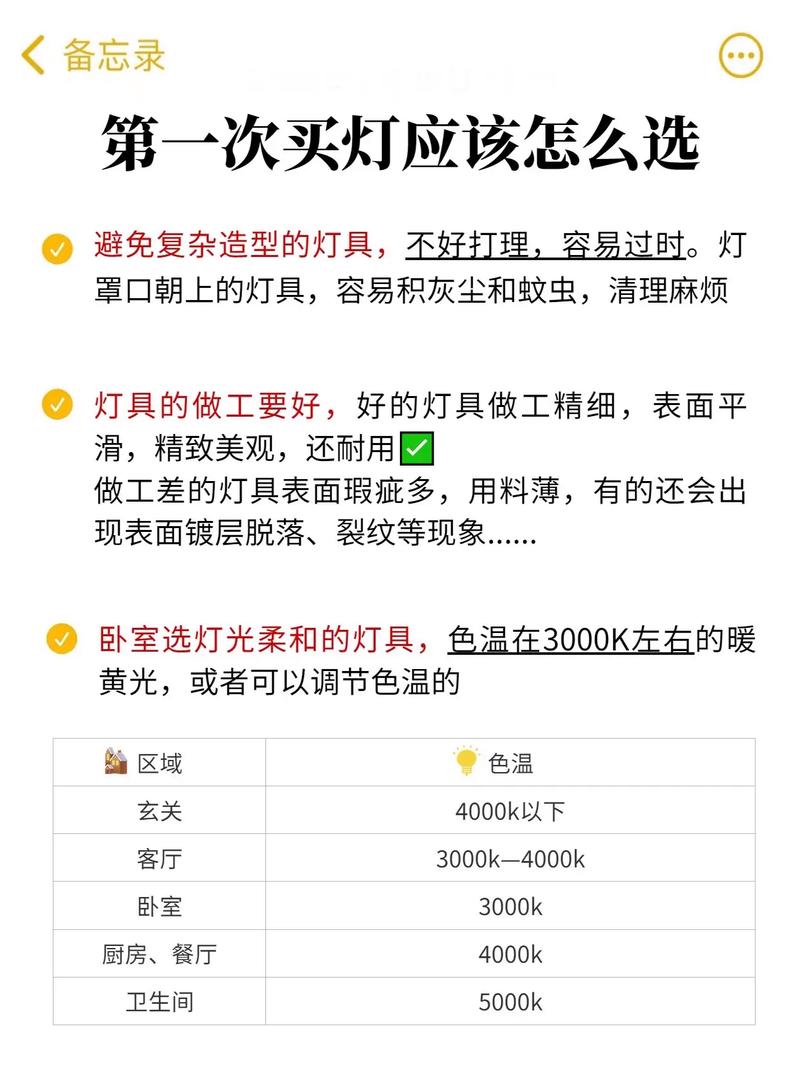 节能灯真的省电吗？选灯时注意这3点