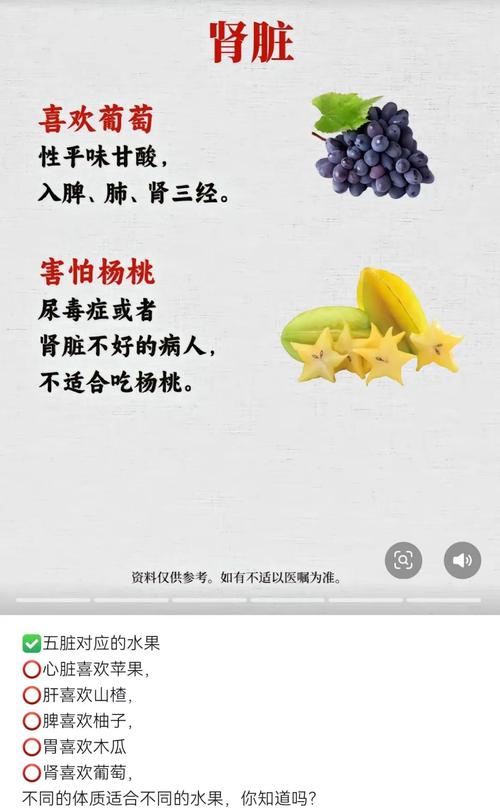 吃葡萄不吐籽？营养吸收与禁忌​