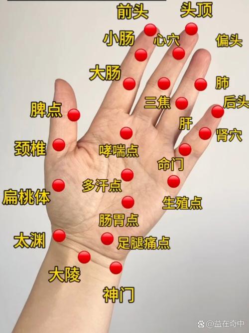 常见穴位按摩技巧，缓解身体不适