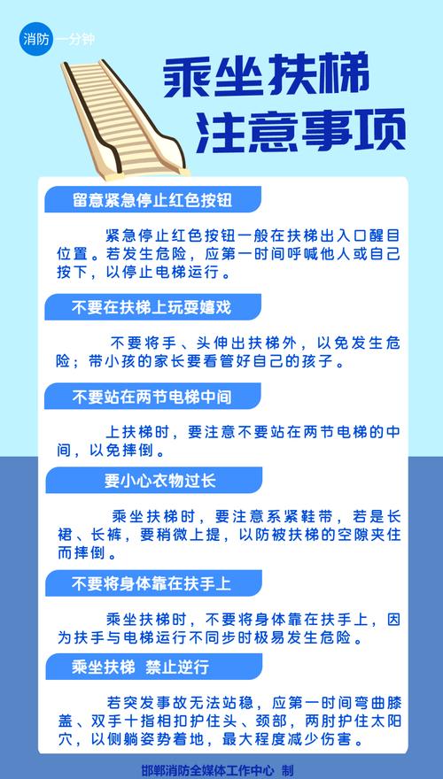 自动扶梯安全乘坐注意事项