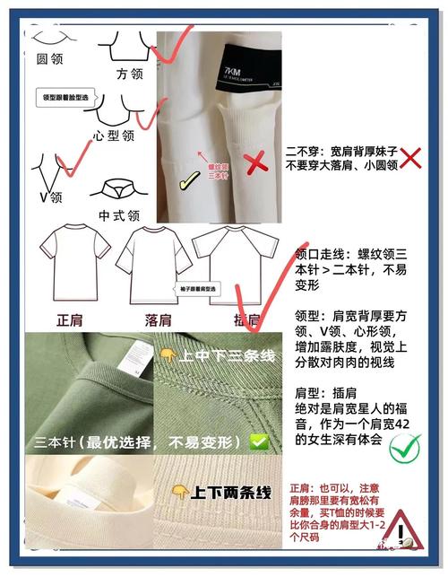 T恤领口布条的真正用途！服装工艺师专业解答
