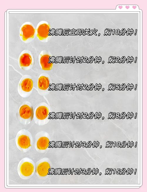 煮鸡蛋营养保留的要点