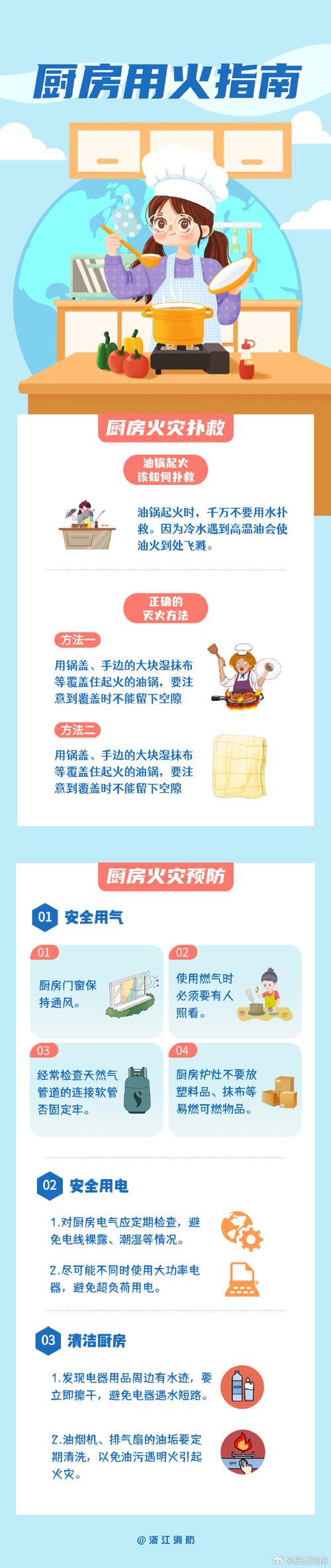 油锅起火千万不能浇水！正确扑救法