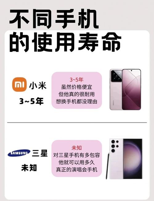 手机充电到80%拔掉更护电池？实测100次循环寿命对比
