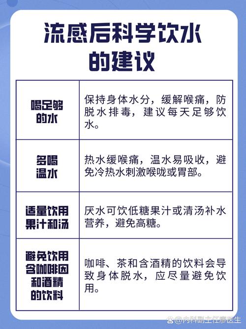 发烧时水分代谢特点