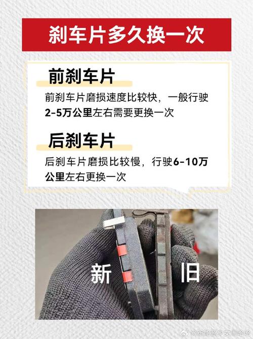 刹车片厚度的安全值