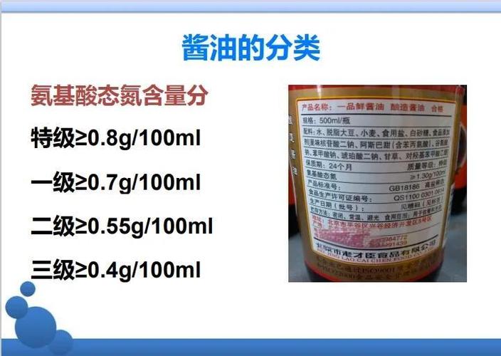 判断酱油品质的感官标准