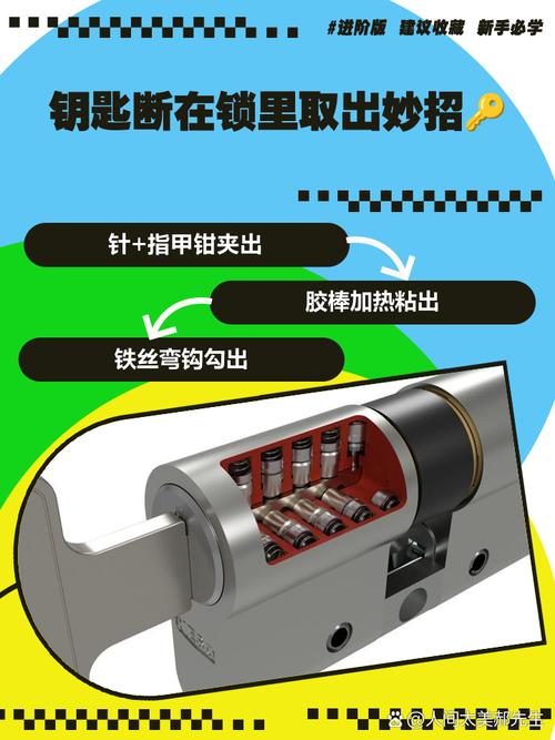 钥匙断在锁里的应急取出技巧