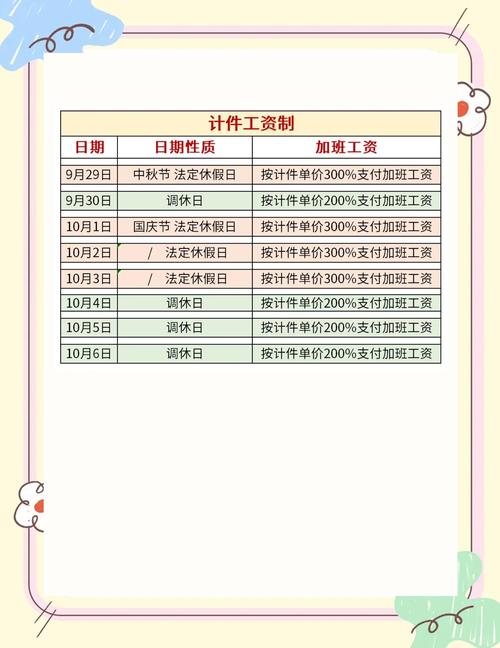 节假日加班工资计算标准