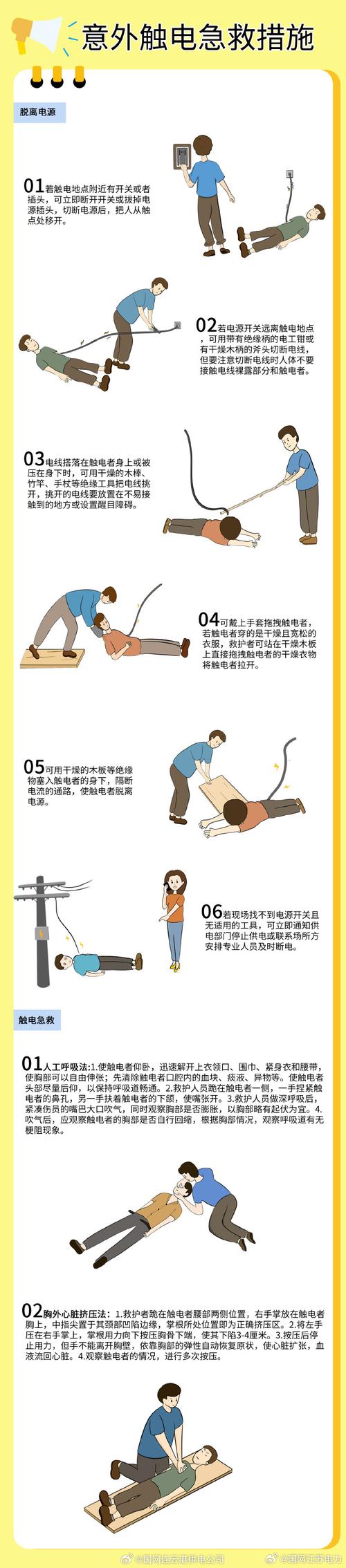 触电后的安全施救步骤
