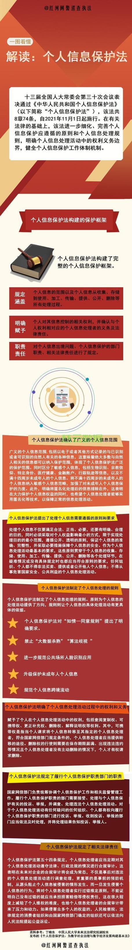 个人隐私信息保护全攻略