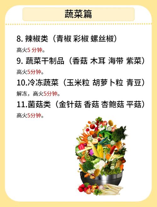 微波炉加热不同食物的最佳时间对照表
