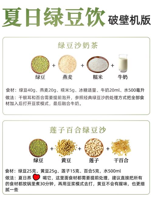 煮绿豆汤防变红的技巧