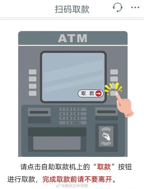 ATM取款时如何防范被偷窥密码？