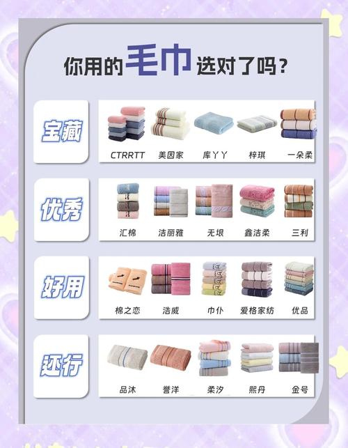 旧毛巾变形记：3步改造为宠物吸水垫
