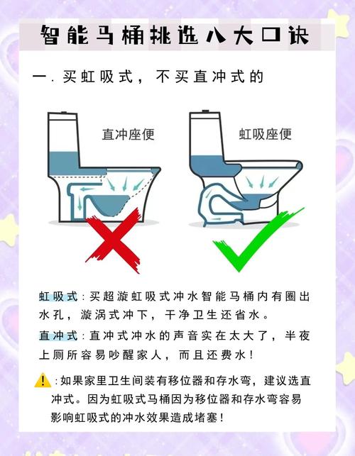 马桶冲水要盖盖?这个习惯关乎全家健康