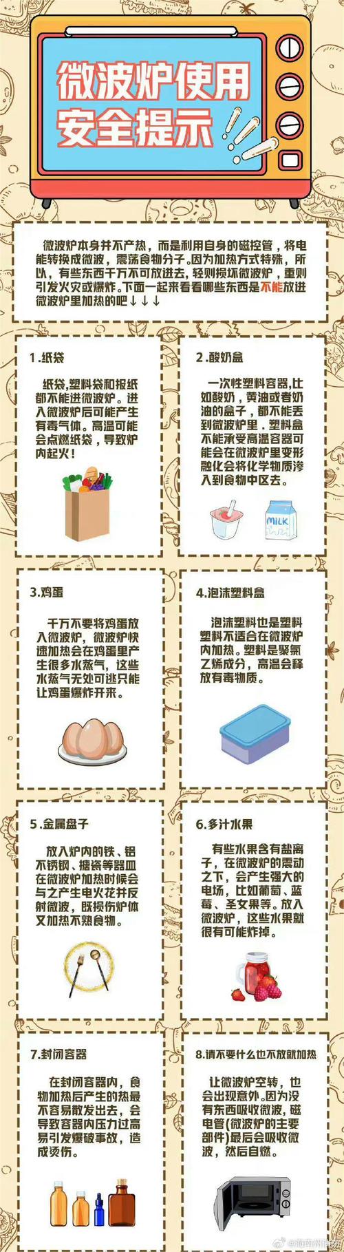 微波炉加热禁忌：5类餐具暗藏爆炸风险