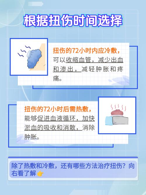 扭伤后该热敷还是冷敷？90%的人都搞反了