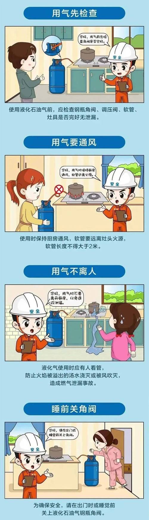 燃气泄漏时第一时间要做的几件事
