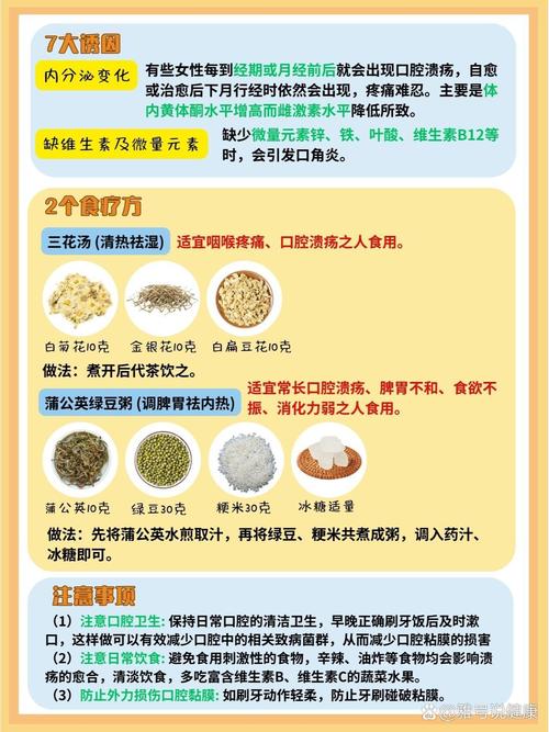 缓解口腔溃疡的5种天然食物