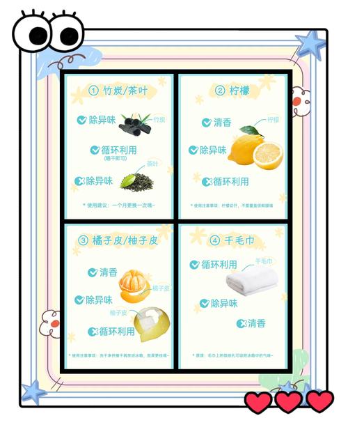 快速去除冰箱异味的5个妙招