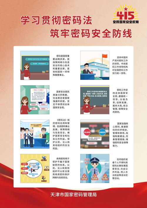 设置安全密码的五个原则
