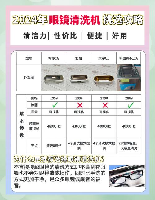 旧眼镜布的5种新用途